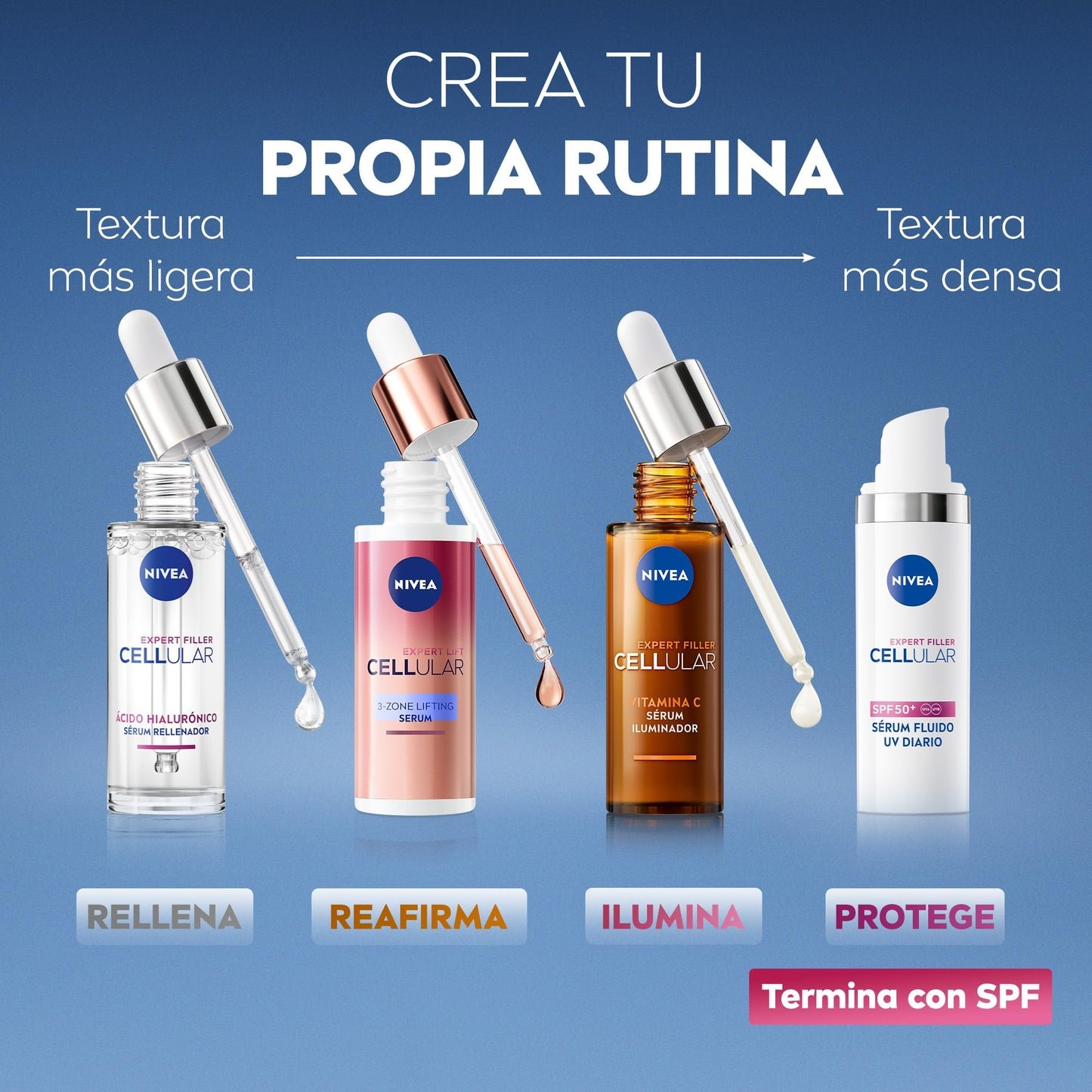 NIVEA Cellular Expert Filler - Sérum Iluminador Facial - Con Vitamina C y E - Sérum Antioxidante - Potencia la Luminosidad - Protege e Hidrata - Piel radiante - Suaviza las Líneas de Expresión - 30 ml